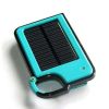 Clip-on Tag Along Solar Charger For Your Smartphone - Orange