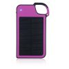 Clip-on Tag Along Solar Charger For Your Smartphone - Blue